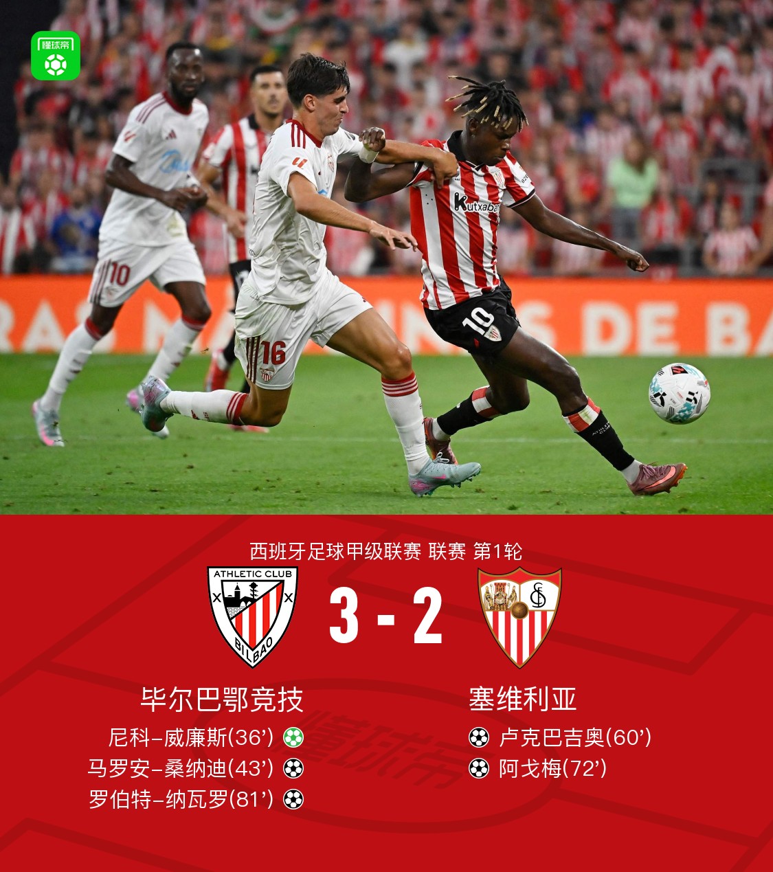 熊猫体育中国App-塞维利亚主场大败，领先优势被缩小的简单介绍